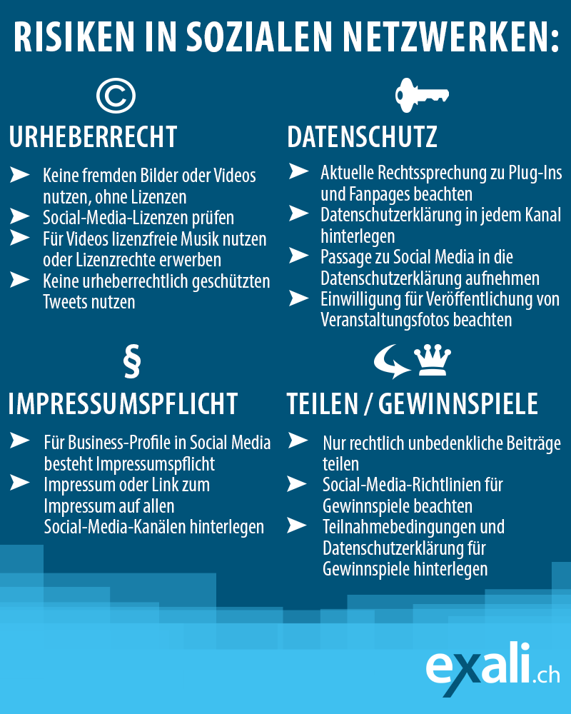 Risiken in sozialen Netzwerken
