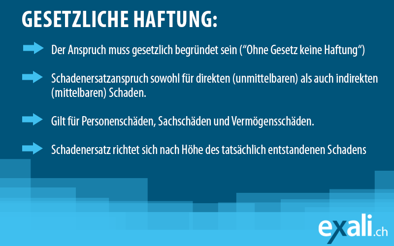 Wissenwertes zur gesetzlichen Haftung zusammengefasst.
