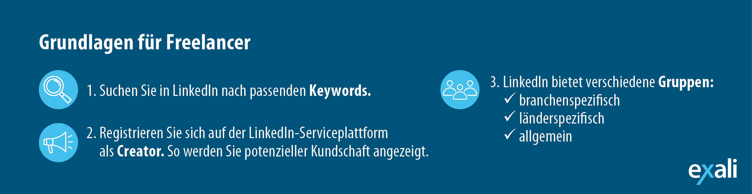 Übersicht, wie Sie LinkedIn als Freelancer effektiv nutzen können: Keyword-Recherche, nutzen Sie die LinkedIn-Service-Plattform und vernetzen Sie sich in Gruppen.