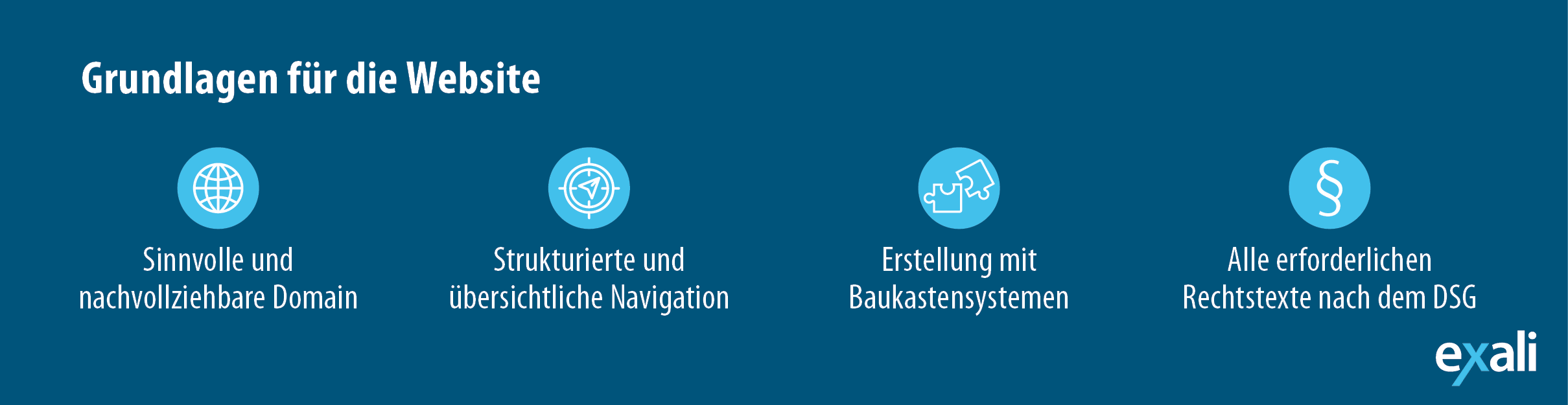 Übersicht zu den fünf Grundlagen für einen eigenen Webauftritt.