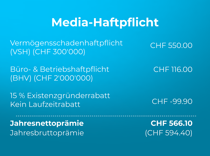 Rechenbeispiel einer Media-Haftpflicht mit Vermögensschadenhaftpflicht, Bürohaftpflicht, Betriebshaftpflicht und Existenzgründerrabatt.